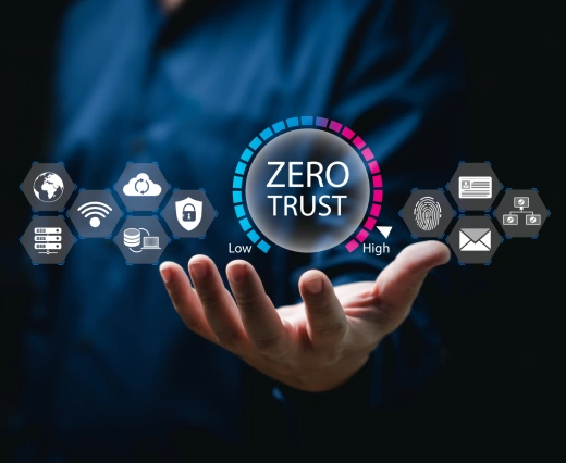 Zero Trust